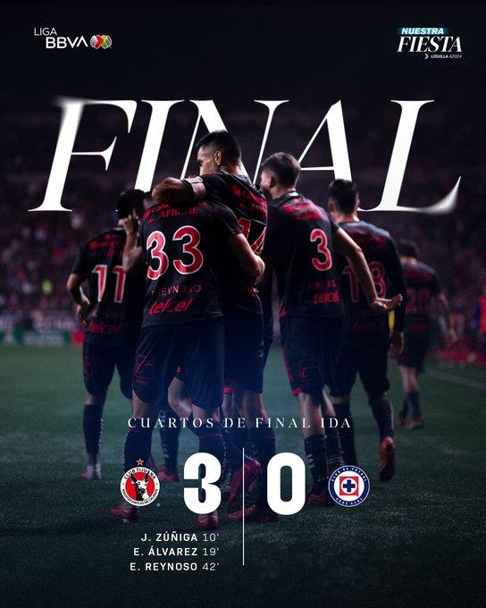 Unos Xolos audaces vencen al superlíder Cruz Azul-marcador