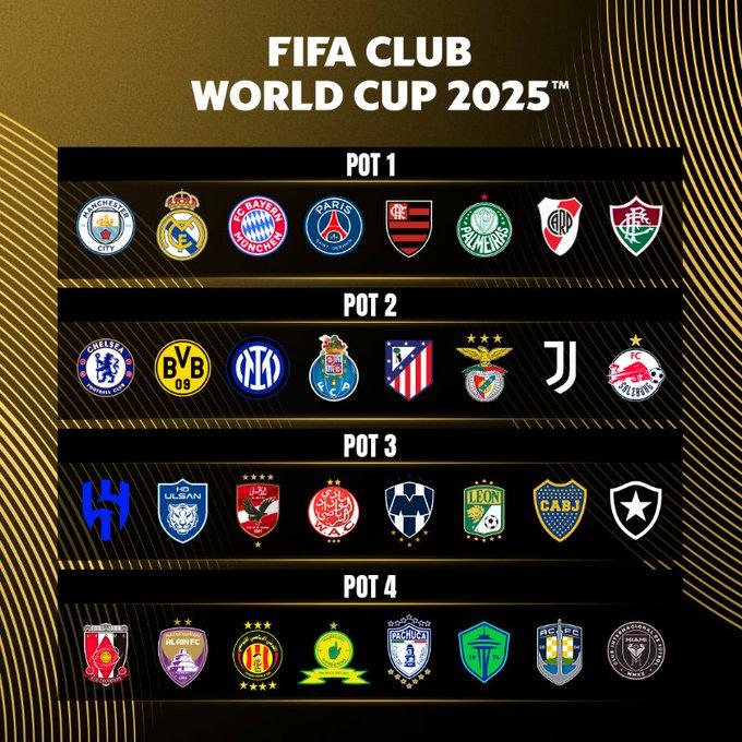 conoce todos los detalles del sorteo del Mundial de Clubes 2025