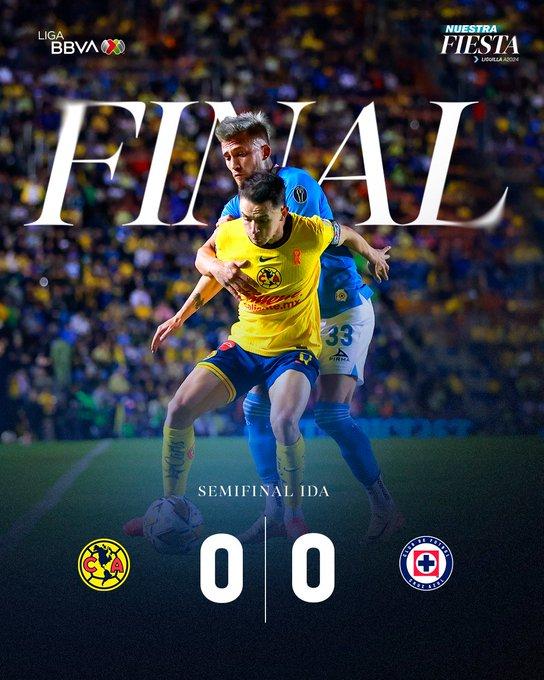 empate entre el América y el Cruz Azul-marcador