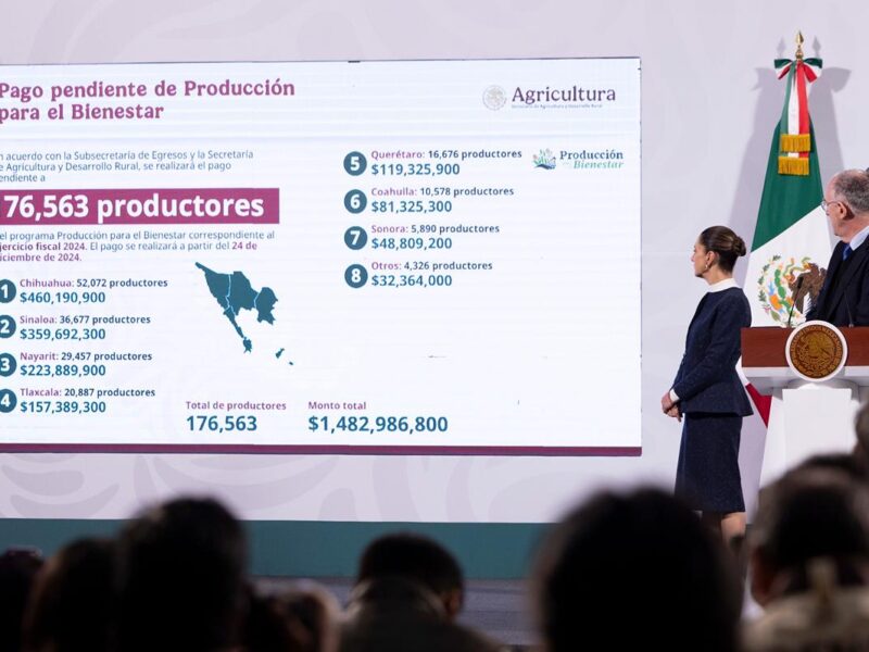 Gobierno anuncia inicio de pagos del programa Producción para el Bienestar