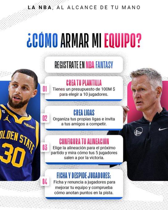 La NBA anuncia nuevo formato para el Juego de las Estrellas 2025-requicitos