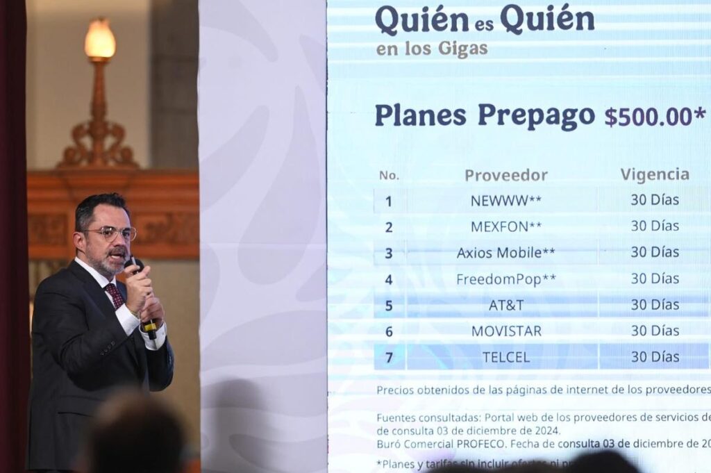 planes de datos móviles ofrecen más gigas y cómo elegir el mejor para tu presupuesto profeco