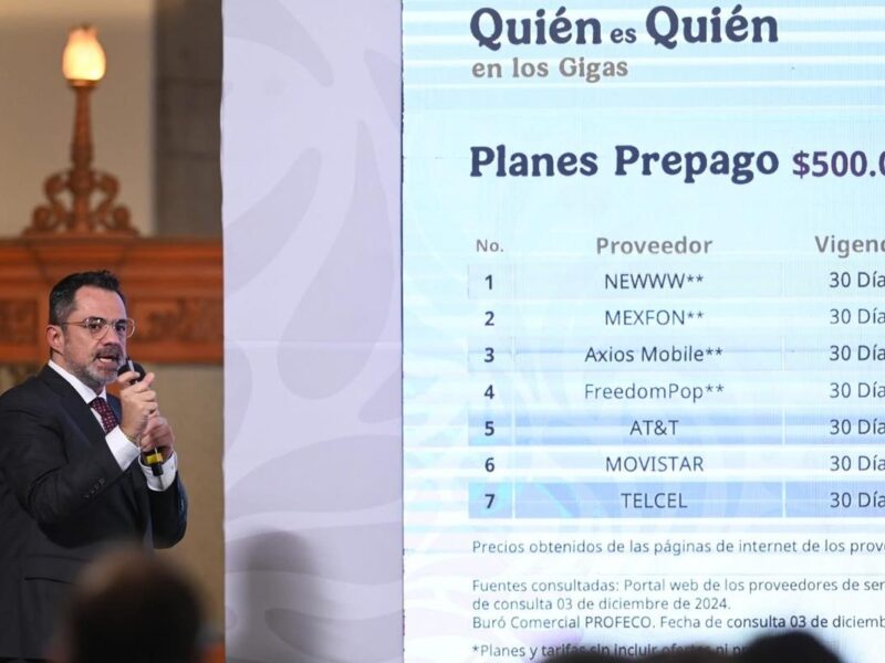 planes de datos móviles ofrecen más gigas y cómo elegir el mejor para tu presupuesto profeco