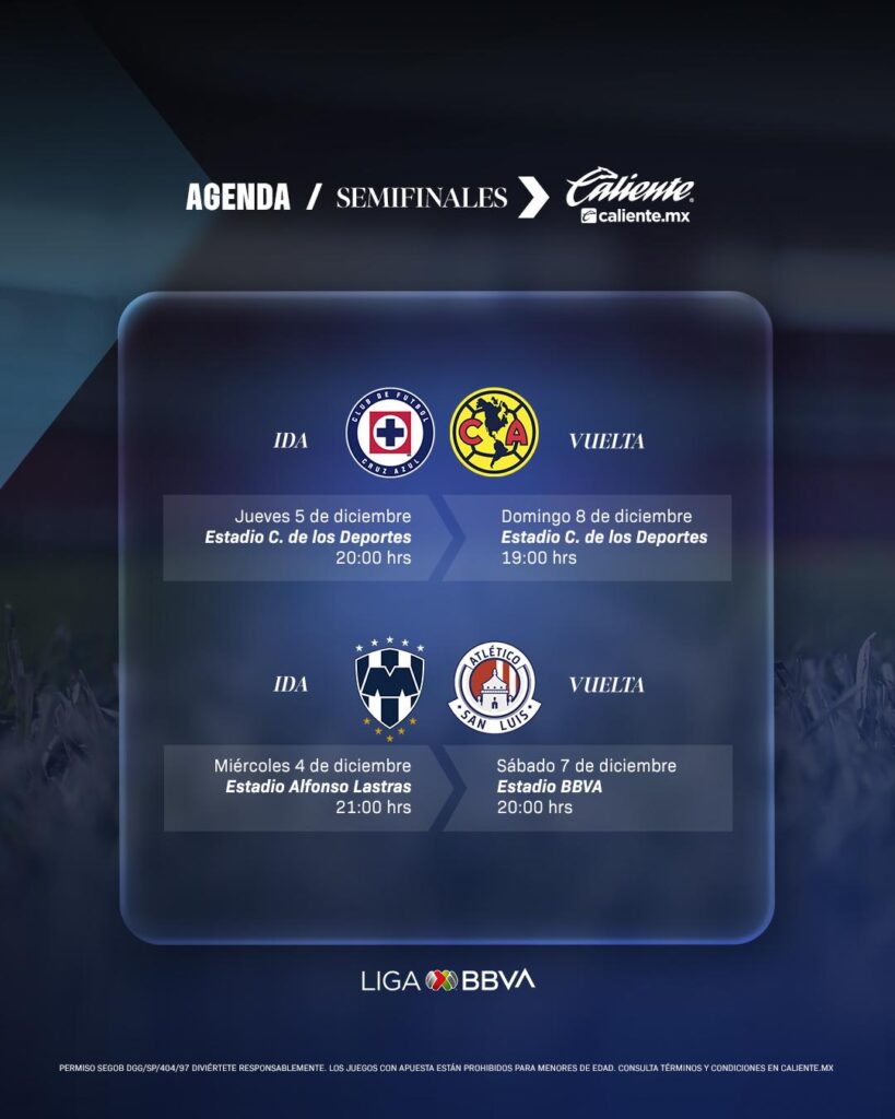 revelados los detalles de las Semifinales del Apertura 2024 Liga MX