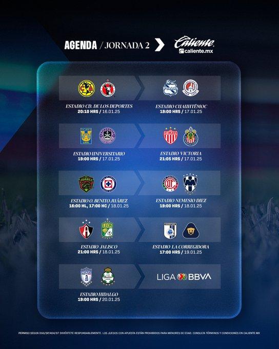 alistan La previa de la Jornada 2 del Clausura 2025 de la Liga MX