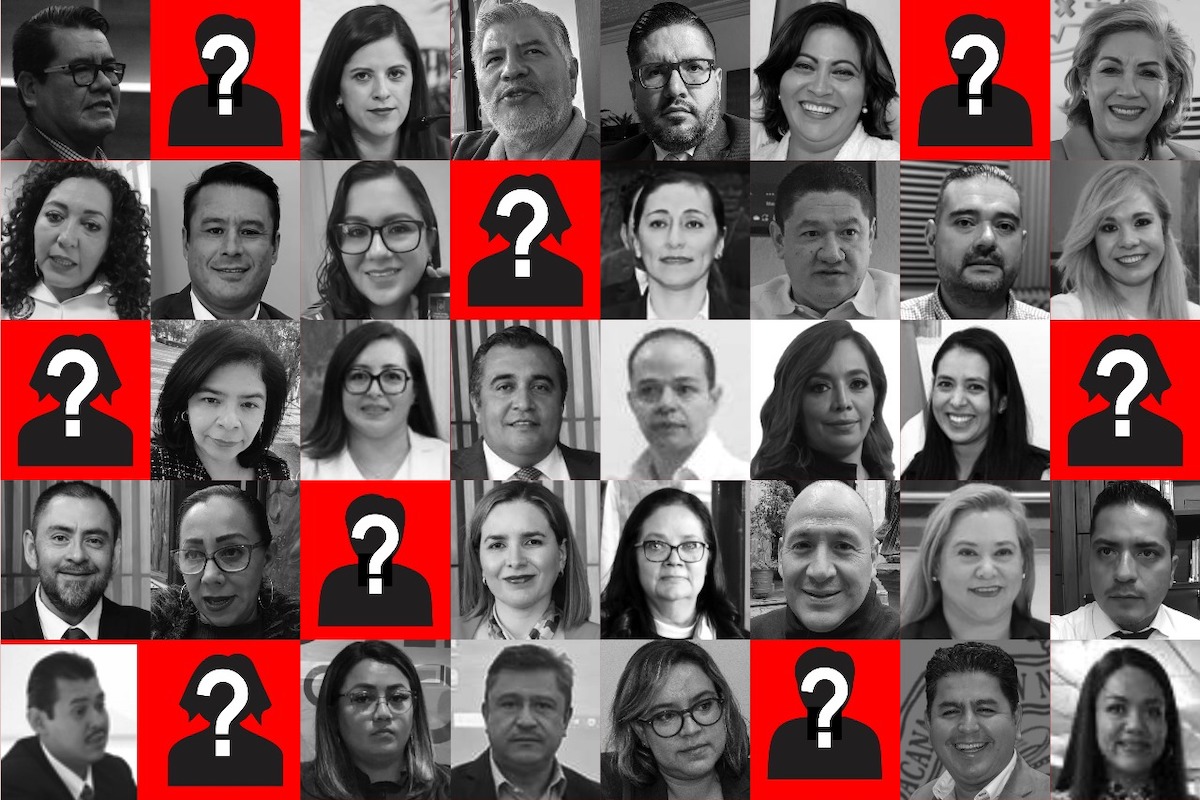 Candidatos a Magistrados en elección del Poder Judicial de Michoacán Perfiles sin perfil