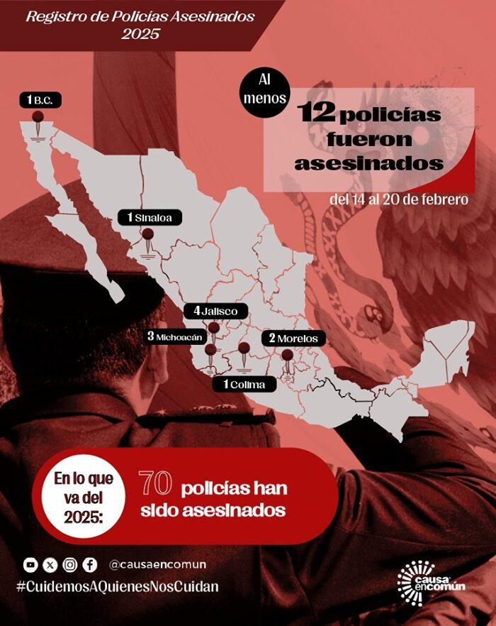 asesinatos de 70 policías en México en lo que va de 2025-1