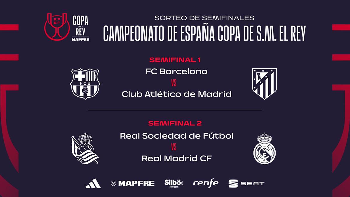 Semifinales Copa del Rey 2025 Barcelona vs Atlético y Real Madrid vs