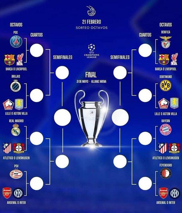 Cuándo y a qué hora y en dónde ver en VIVO, el sorteo de los octavos de final de la Champions League-2