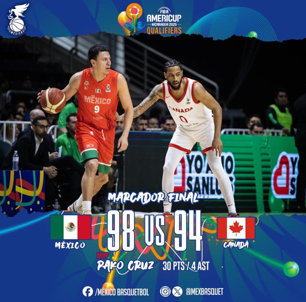 México eliminado del FIBA AmeriCup 2025-marcador