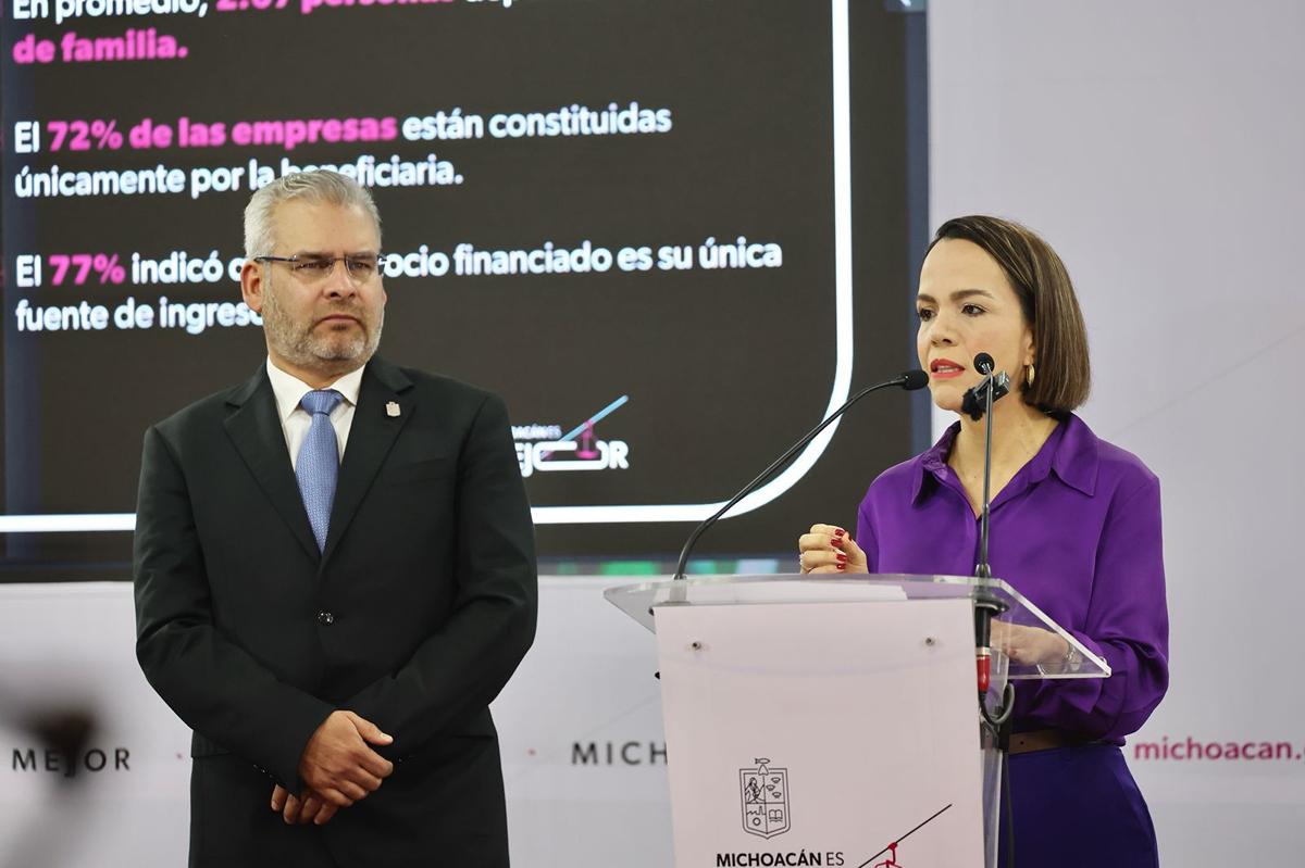 Créditos para negocios de mujeres en michoacán