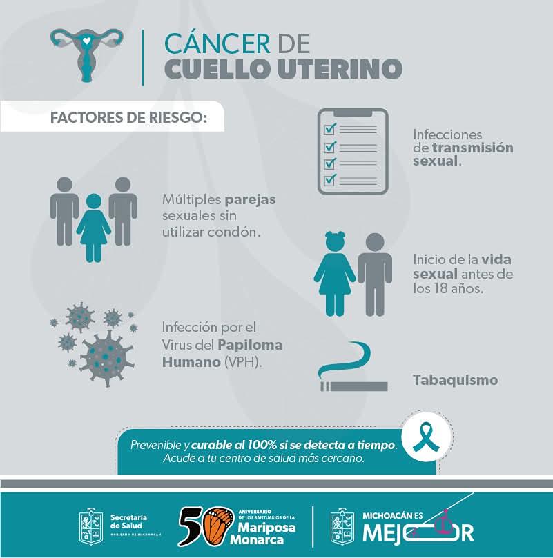 Ofrecen pruebas gratuitas de detección de cáncer cervicouterino en Michoacán