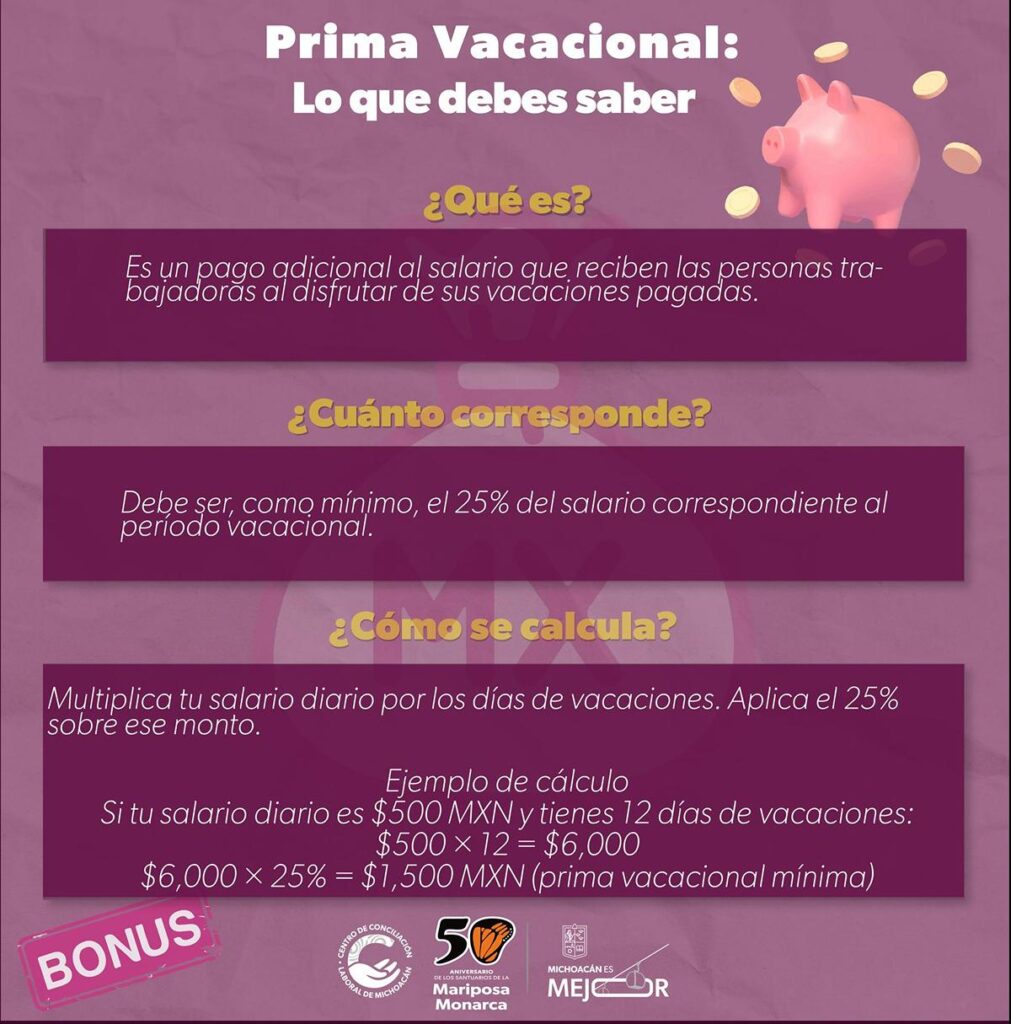 Qué es y cómo se calcula la prima vacacional